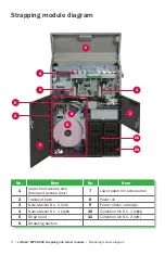 Preview for 4 page of CUMMINS ALLISON JetScan MPX 8200 User Manual