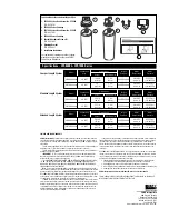 Preview for 4 page of Cuno CFS6000 series Installation And Operating Instructions