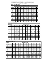 Preview for 8 page of Cuno NLS0500 Installation And Operating Instructions Manual