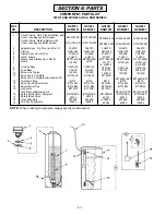 Preview for 14 page of Cuno NLS0500 Installation And Operating Instructions Manual