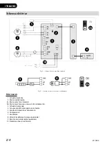 Preview for 3 page of CUOGHI F8035 Manual