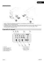 Preview for 10 page of CUOGHI F8035 Manual