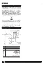 Preview for 8 page of CUOGHI Nader midi 3 DL Instruction Manual