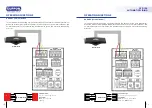 Предварительный просмотр 6 страницы Cuppon CSD 150 User Manual