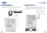 Предварительный просмотр 7 страницы Cuppon CSD 150 User Manual