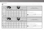 Preview for 8 page of Cuppone CR535/2 CD Use And Maintenance Manual