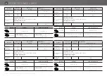 Preview for 5 page of Cuppone Donatello KDN 435 Pre-Installation And Installation Manual