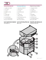 Предварительный просмотр 12 страницы Cuppone Giotto G140 User Manual