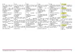 Preview for 5 page of Cuppone Michelangelo DG Quick Reference