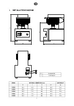 Предварительный просмотр 20 страницы Cuppone Pizzaform Series Instructions For Installation, Use And Maintenance Manual