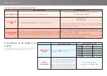 Preview for 12 page of Cuppone PZF/30 Use And Maintenance Manual