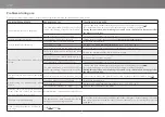 Preview for 22 page of Cuppone PZF/30 Use And Maintenance Manual