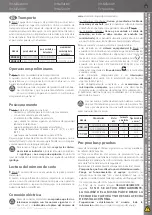 Preview for 29 page of Cuppone RND280 Quick Manual