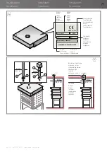 Предварительный просмотр 17 страницы Cuppone Tiziano KTZ230NT Quick Manual