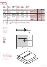 Предварительный просмотр 22 страницы Cuppone Tiziano TZ420 User And Installation Manual