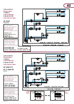 Предварительный просмотр 43 страницы Cuppone Tiziano TZ420 User And Installation Manual