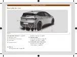 Preview for 15 page of Cupra BORN Owner'S Manual