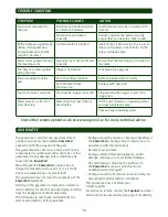 Preview for 11 page of Cuprinol Power Pad for Decking User Manual