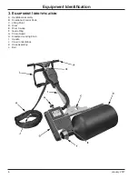 Preview for 6 page of Curb Roller Manufacturing CM4000 Owner'S Manual