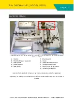 Preview for 8 page of CURLY'S AG Ellia 3000 Operator'S Manual