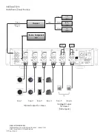 Предварительный просмотр 10 страницы Current Audio AMP-1270 Instruction Manual