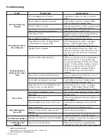 Предварительный просмотр 12 страницы Current Audio AMP-1270 Instruction Manual