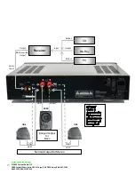 Preview for 10 page of Current Audio AMP-2150 Instruction Manual