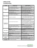 Preview for 11 page of Current Audio AMP-2150 Instruction Manual