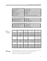 Preview for 17 page of Current Solutions SoundCare Plus Instruction Manual