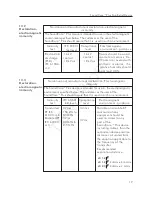 Preview for 19 page of Current Solutions SoundCare Plus Instruction Manual