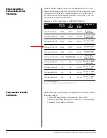 Предварительный просмотр 4 страницы Current Technology CurrentGuard CG-120/208-3GY Series Installation, Operation And Maintenance Manual