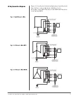 Предварительный просмотр 5 страницы Current Technology CurrentGuard CG-120/208-3GY Series Installation, Operation And Maintenance Manual