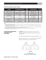 Preview for 14 page of Current Technology ISM Series Installation, Operation And Maintenance Manual