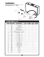 Preview for 7 page of Current Tools 152 Operating, Maintenance, Safety And Parts Manual