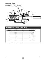 Preview for 8 page of Current Tools 152 Operating, Maintenance, Safety And Parts Manual