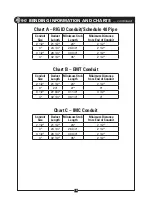 Preview for 15 page of Current Tools 254 Assembly Operation Maintenance Manual