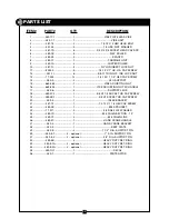 Предварительный просмотр 11 страницы Current Tools 280 Assembly, Operating, Safety And Parts Manual