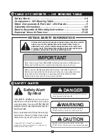 Предварительный просмотр 2 страницы Current Tools 281 Assembly, Operating, Safety And Parts Manual