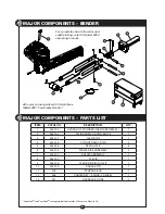 Предварительный просмотр 5 страницы Current Tools 281 Assembly, Operating, Safety And Parts Manual