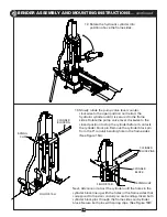 Предварительный просмотр 15 страницы Current Tools 281 Assembly, Operating, Safety And Parts Manual