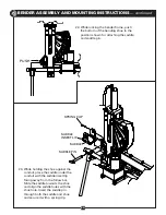 Предварительный просмотр 20 страницы Current Tools 281 Assembly, Operating, Safety And Parts Manual