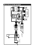 Preview for 8 page of Current Tools 292 Operating, Maintenance, Safety And Parts Manual