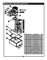 Preview for 12 page of Current Tools 292 Operating, Maintenance, Safety And Parts Manual