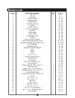 Предварительный просмотр 15 страницы Current Tools 33 Operating, Maintenance, Safety And Parts Manual