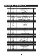 Preview for 16 page of Current Tools 66 Operating, Maintenance, Safety And Parts Manual