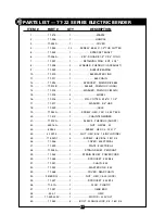 Предварительный просмотр 27 страницы Current Tools RotaBoom 700SI Operating, Maintenance, Safety And Parts Manual