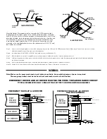 Предварительный просмотр 3 страницы Current Dual-Lite PLD7 Installation, Operation And Service Instructions