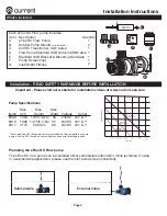 Предварительный просмотр 2 страницы Current eFlux DC Installation Instructions