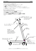 Предварительный просмотр 5 страницы Current PS6014 Manual