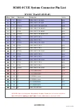 Предварительный просмотр 8 страницы Current PS6014 Manual